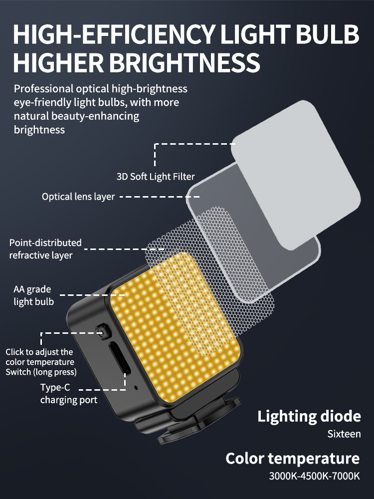 Lampu Video LED Mini Magnetik, - Photography Lighting Description ulasan dan harga
