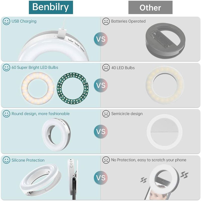 Lampu klip LED portabel, lampu - Photography Lighting Description ulasan dan harga