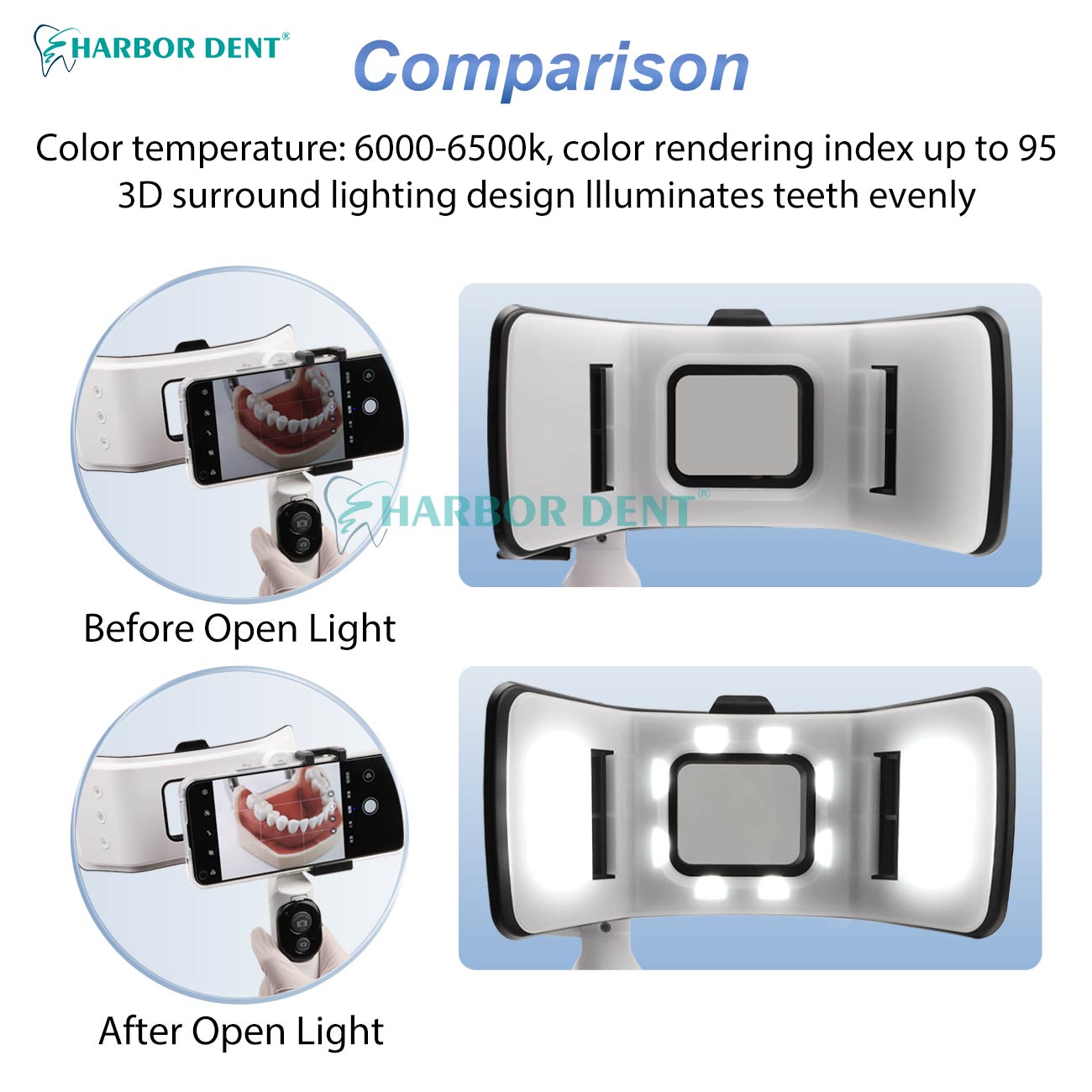 Kit Lampu Flash Ganda Fotograf - Good Lighting In Photography ulasan dan harga