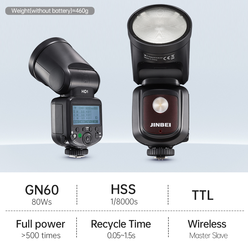Lampu Flash Kamera JINBEI HD-1 - Good Lighting In Photography ulasan dan harga
