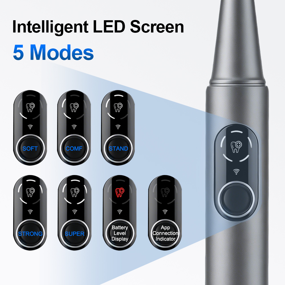 Alat Pembersih Karang Gigi Ult - Macro Photography Led Lighting ulasan dan harga