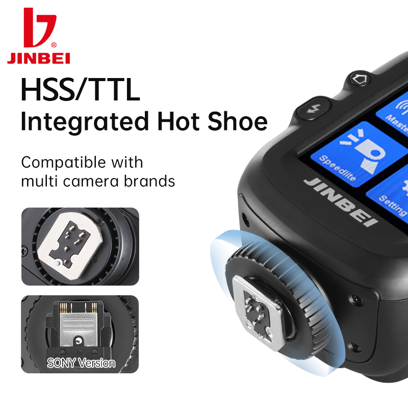 Lampu Flash Kamera JINBEI HD-2 - Good Lighting In Photography ulasan dan harga